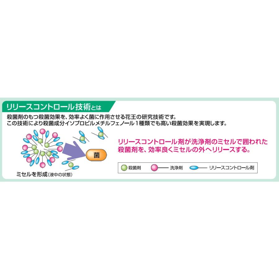 Kao 花王 クリーン&クリーン X7 薬用ハンドウォッシュ 4.5L×3本 Kao 花王 クリーン&クリーン X7 薬用ハンドウォッシュ 4.5L×3本