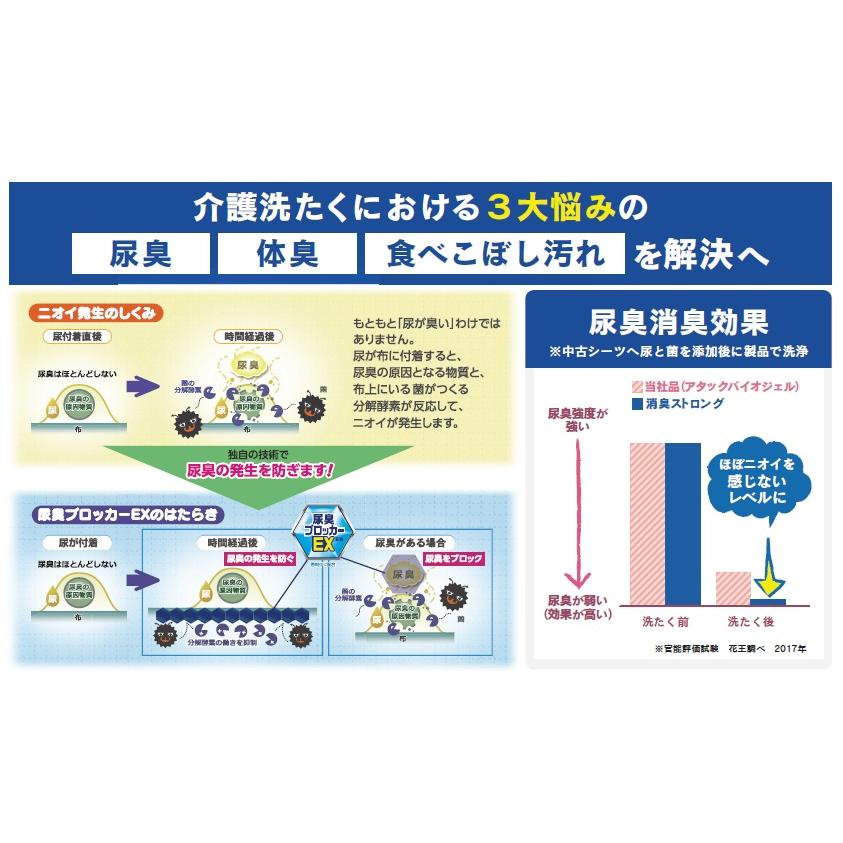 Kao（花王） アタック 消臭ストロング ジェル 4kg 業務用 : 洗剤屋.com