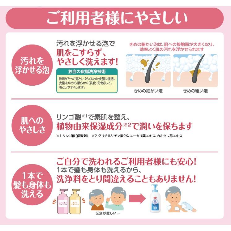 Kao 花王 ソフティ 泡のヘッド&ボディシャンプー 10L 業務用