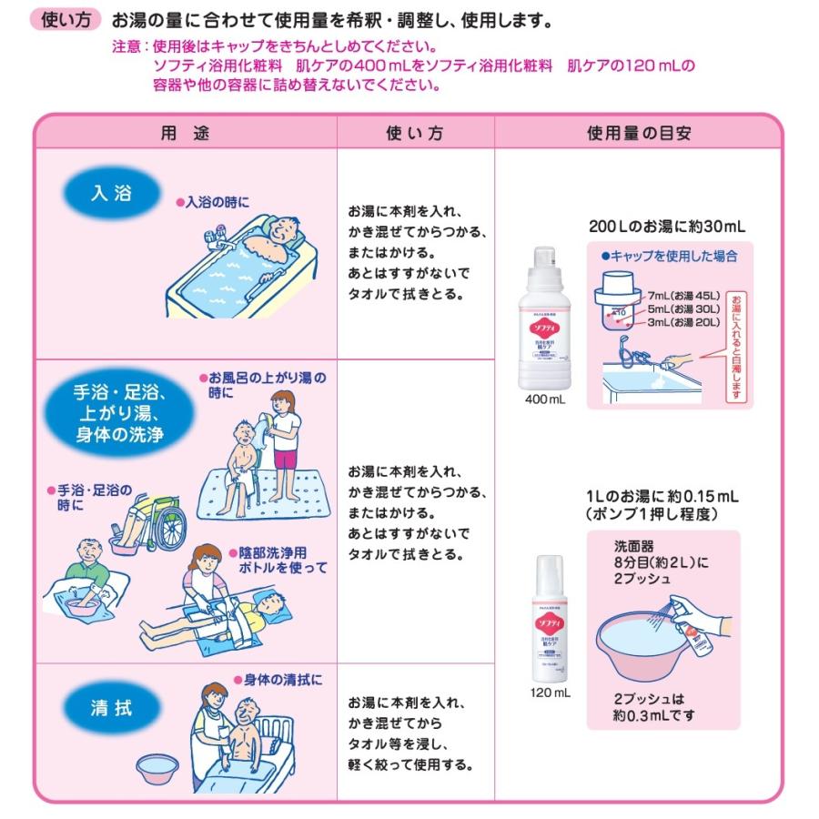 Kao 花王 ソフティ 浴用化粧料 肌ケア 400ml×12本 業務用 : 洗剤 Kao 花王 ソフティ 浴用化粧料 肌ケア 400ml×12本 業務用 : 洗剤