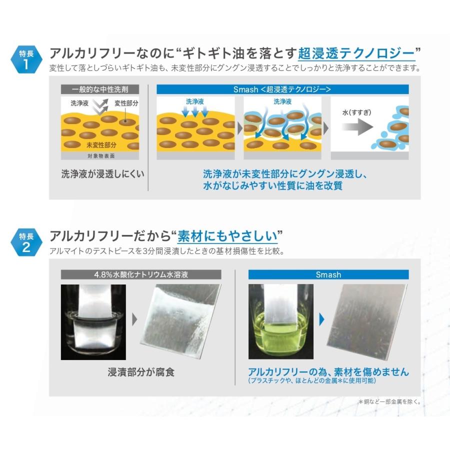 Kao（花王） スマッシュ 5L×2本 業務用 正規品 : 洗剤屋.com ヤフー店