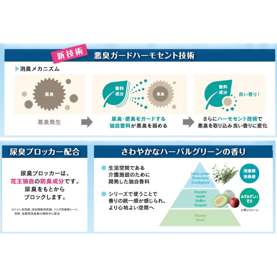 花王　パワフル消臭ストロング　トイレ用洗剤　4.5L×4本　業務用　正規品_2
