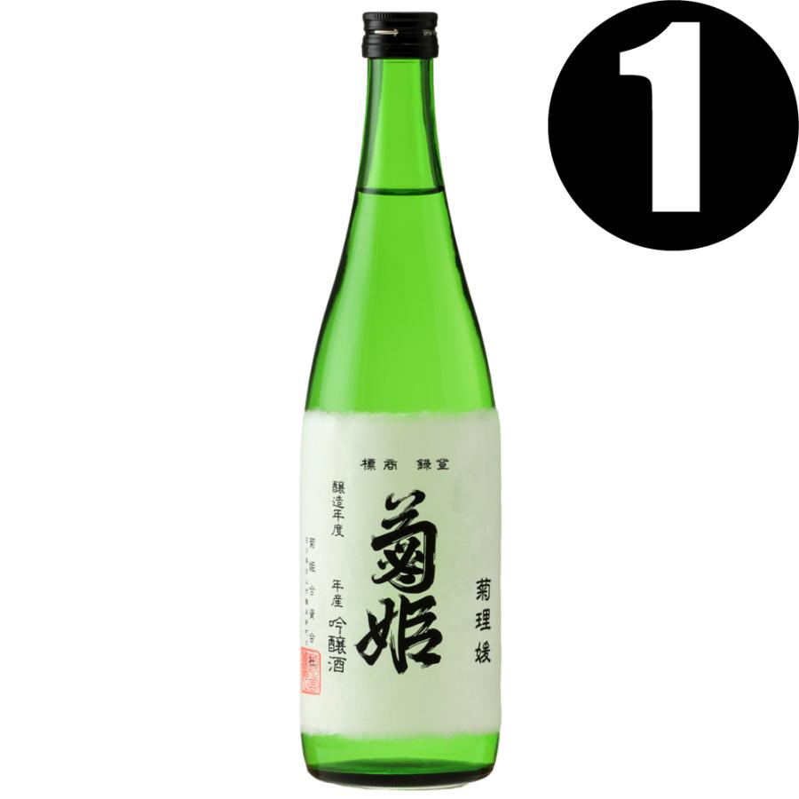 菊姫 大吟醸 菊理媛 720ml カートン入 関東 中部 近畿地方送料 菊姫 大吟醸 菊理媛 720ml カートン入 関東 中部 近畿地方送料