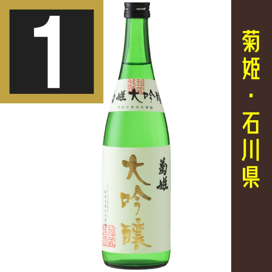 法人 事業所 飲食店様あて限定　菊姫 大吟醸　720ml カートン入　関東 中部 近畿 中国地方送料無料　｜osakayasan