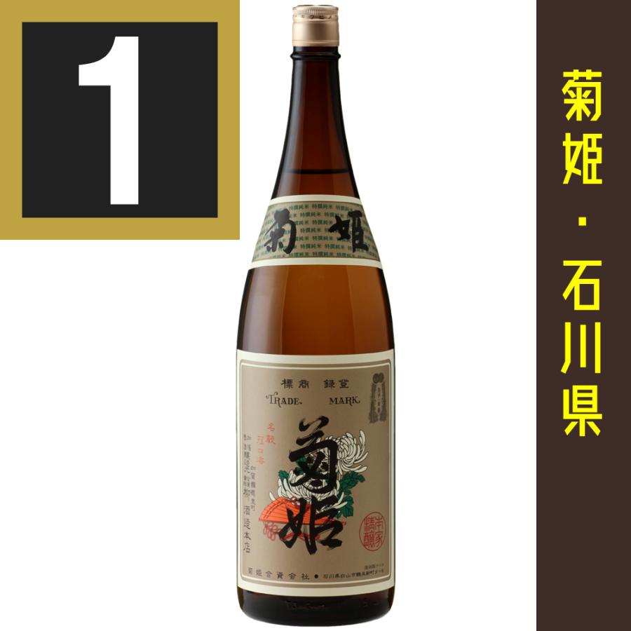 菊姫 特撰純米 1800ml 石川県 純米酒 日本酒 包装有償:220円（菊姫専用