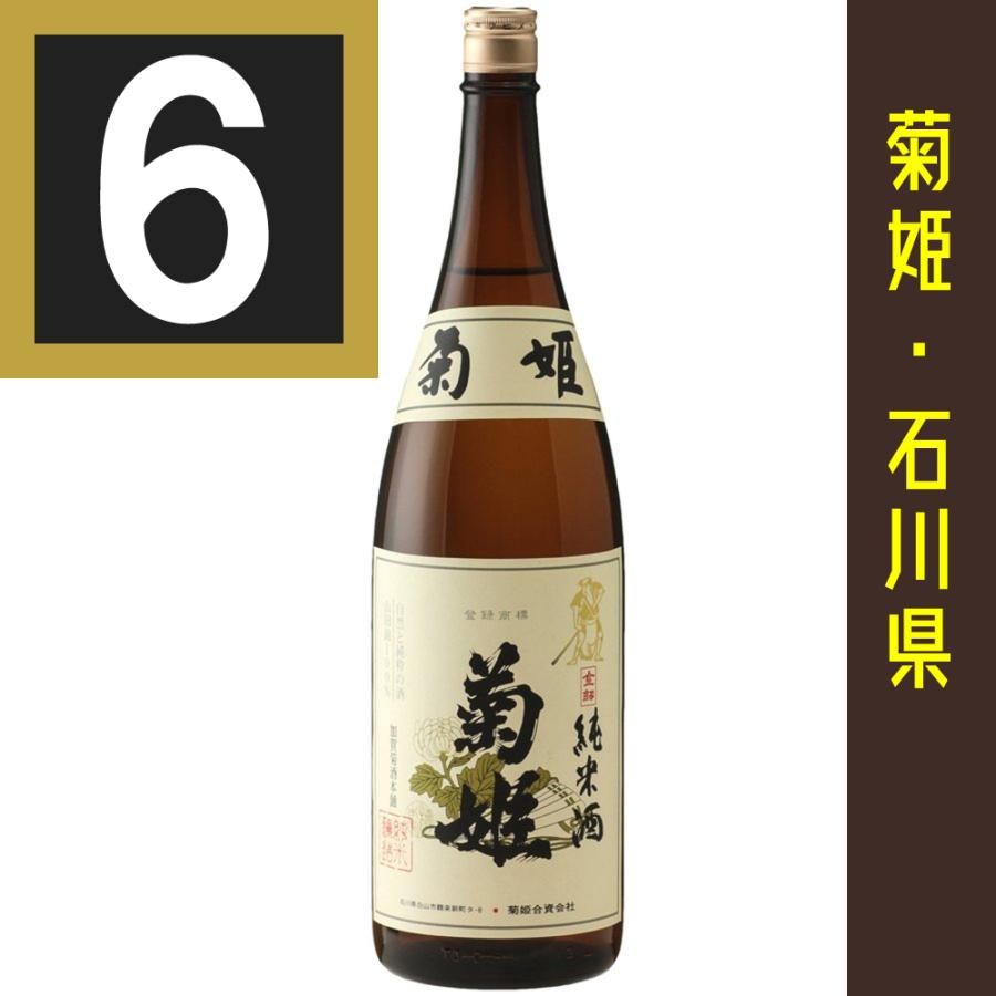884円 5％OFF 菊姫 金劔 純米酒 １．８Ｌ