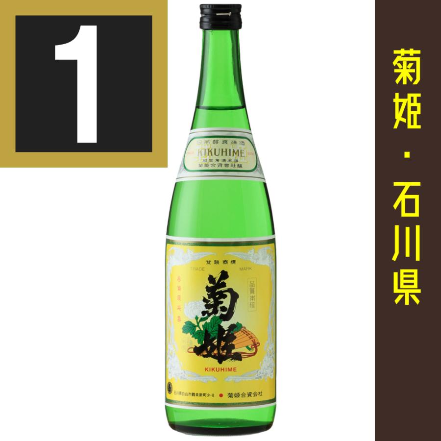菊姫 菊 720ml きくひめ きく 石川の地酒 石川県 日本酒 包装有償:200