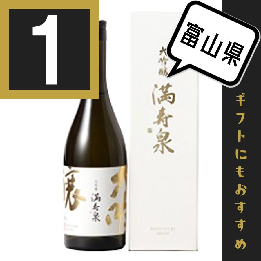 満寿泉 大吟醸 7ml カートン入 桝田酒造店 ますいずみ 富山市 富山の地酒 日本酒 日本酒ギフト s01 お酒屋さんジェーピー 通販 Yahoo ショッピング