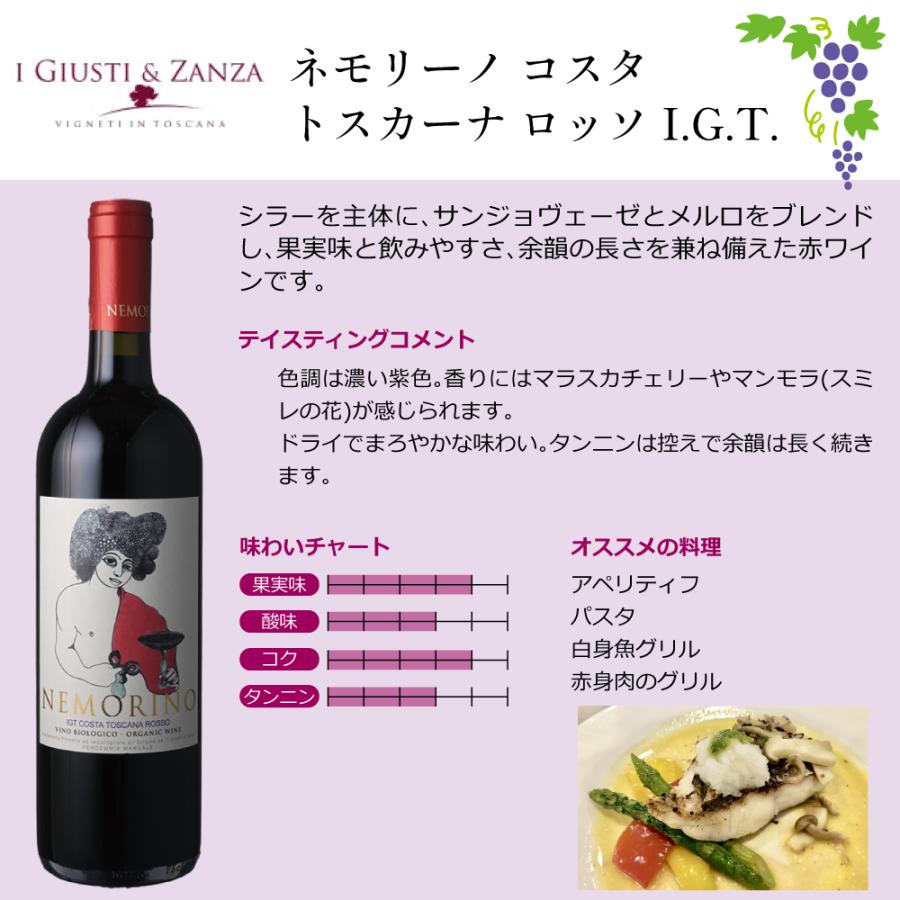 ネモリーノ 赤と白 ふたりの愛トスカーナギフトセット 750ml x 2本