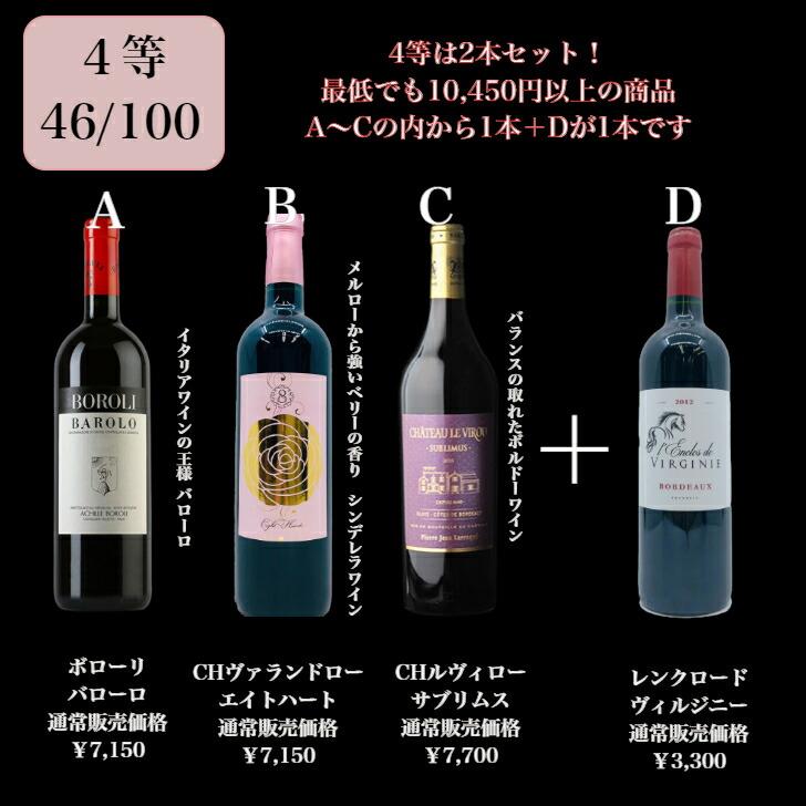 Newプレミアムワインくじ オーパスワンが当たるかも！？お1人様