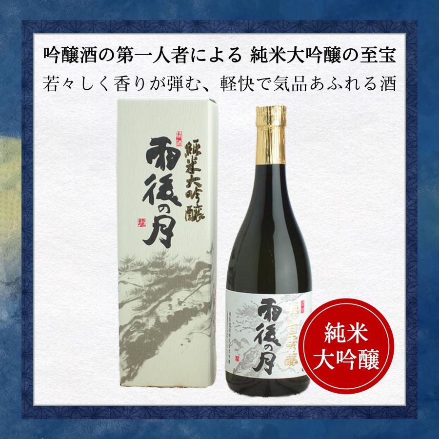 雨後の月 純米大吟醸 720ml 相原酒造 呉市 御祝 御礼 感 謝 母の日 父