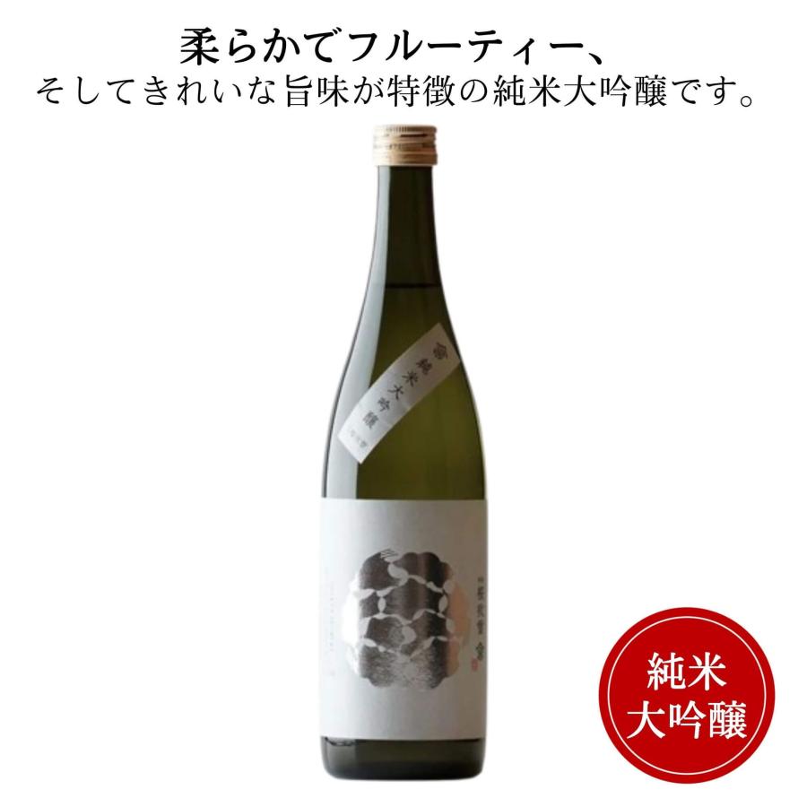 桜吹雪 純米大吟醸 720ml 金光酒造 日本酒 広島 御祝 御礼 母の日 父の