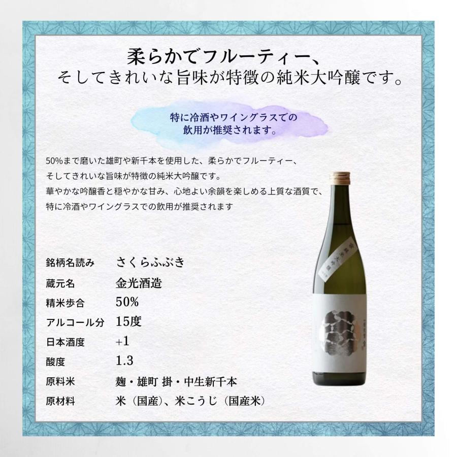 桜吹雪 純米大吟醸 720ml 金光酒造 日本酒 広島 御祝 御礼 母の日 父の