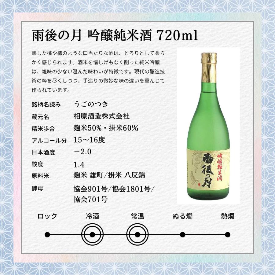 日本酒 広島 福袋 飲み比べセット 720ml×6本入り 送料無料 家飲み 宅