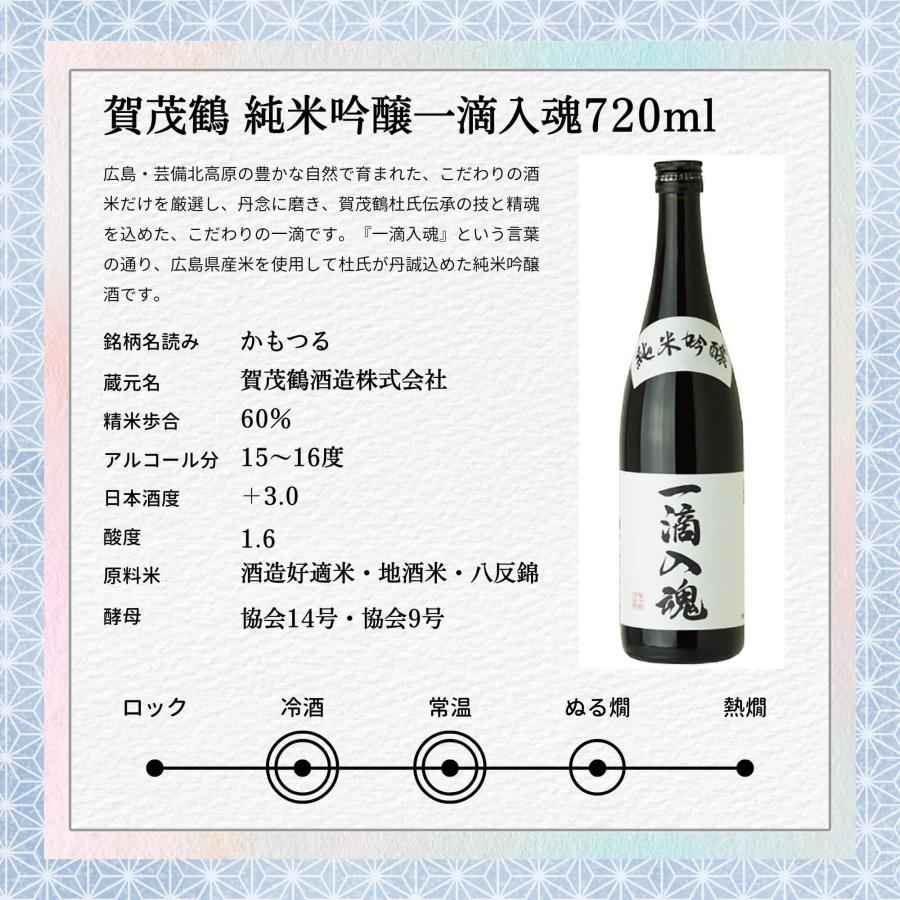 日本酒 広島 福袋 飲み比べセット 720ml×6本入り 送料無料 家飲み 宅