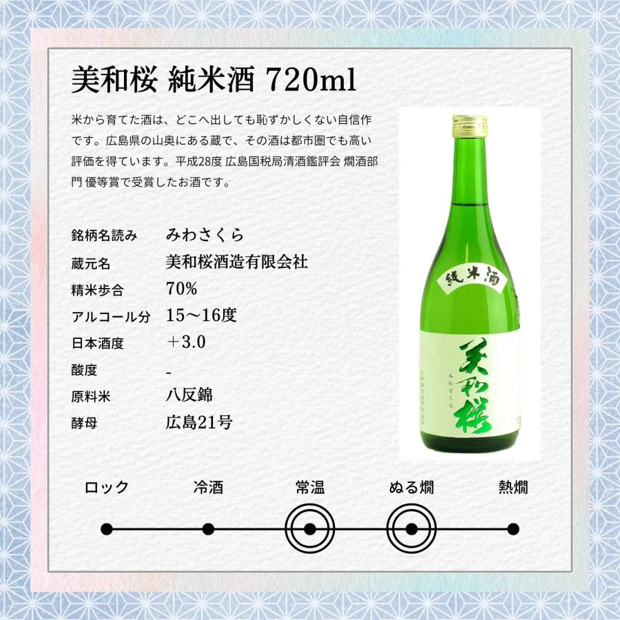日本酒　720ml 6本セット Amazon.co.jp: 和ノ心粋 ひやして 美味しい 飲みきりサイズの 日本酒