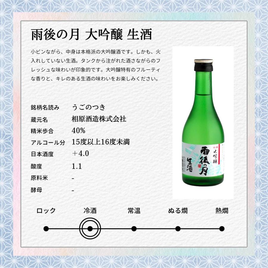 雨後の月 特定名称酒 飲み比べセット(300ml×6本) 日本酒 広島 誠鏡