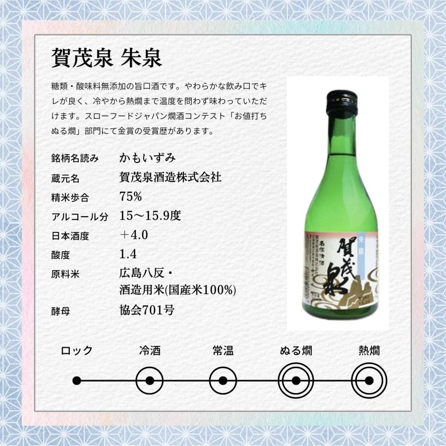 日本酒　広島西条地酒の小瓶飲み比べセット 300ml×6本　送料無料 飲み比べセット 御祝 御礼 感謝 母の日 父の日 御中元 御歳暮 贈り物 プレゼント｜osakestyleplus｜10