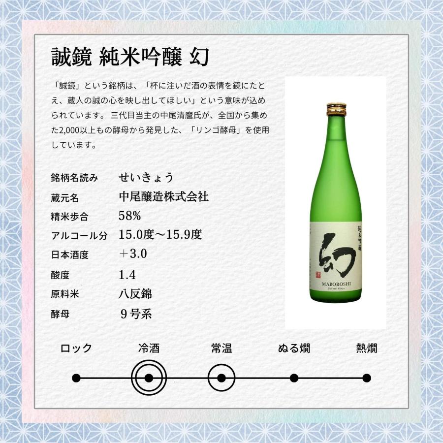 銘酒　飲み比べセット　720×5本　広島　日本酒　賀茂鶴　誠鏡　まぼろし　亀齢　美和桜　龍勢　ギフト　プレゼント　お酒｜osakestyleplus｜05