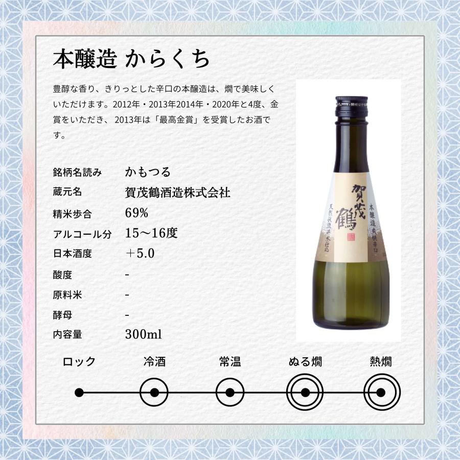 賀茂鶴 日本酒 賀茂鶴小瓶飲み比べセット 300ml×5本 賀茂鶴酒造 送料