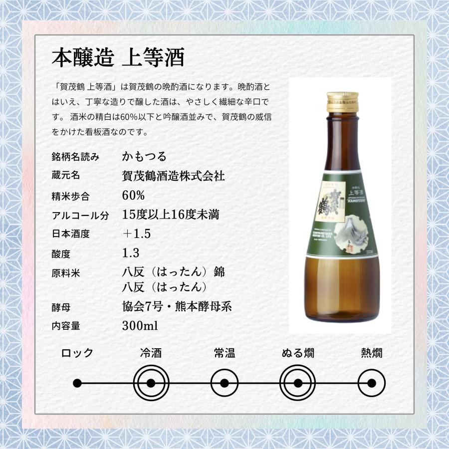 賀茂鶴 日本酒 賀茂鶴小瓶飲み比べセット 300ml×5本 賀茂鶴酒造 送料