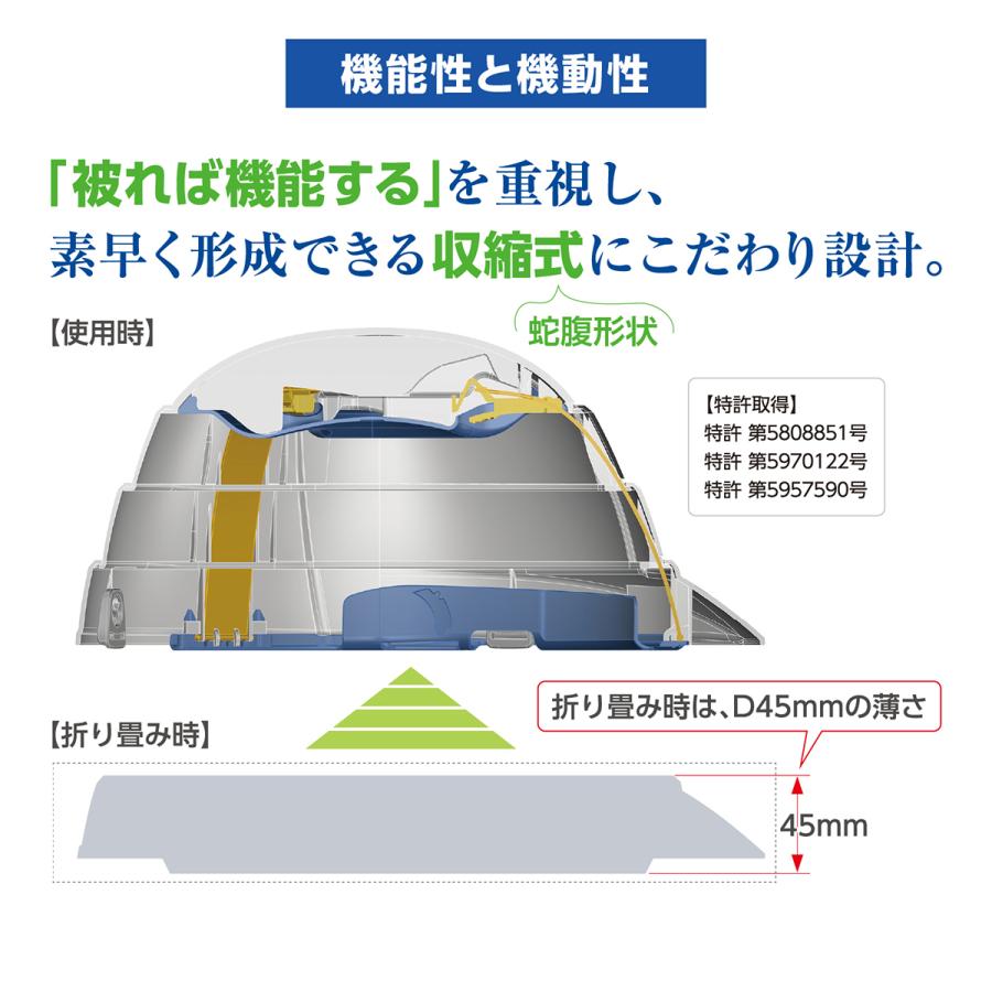 オサメット jr 子ども用 公式ストア 販売製造元ストア 防災用 折り畳みヘルメット 収納性抜群 グッドデザイン賞受賞 災害時 加賀産業｜osamet｜04