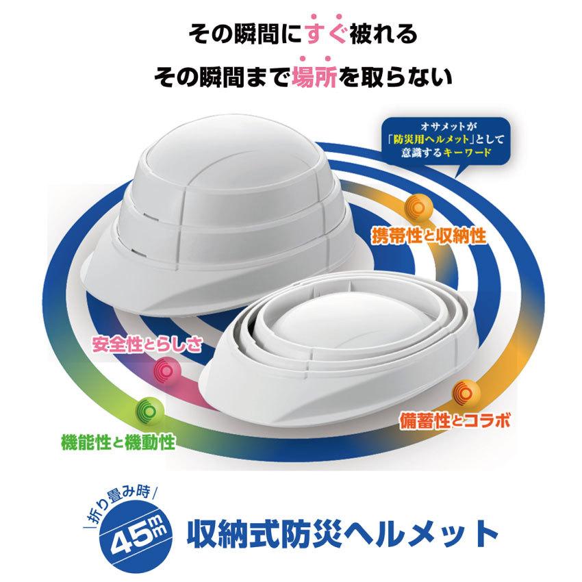 防災セット 1人用 ひとりせっと S+ 折り畳みヘルメット オサメット