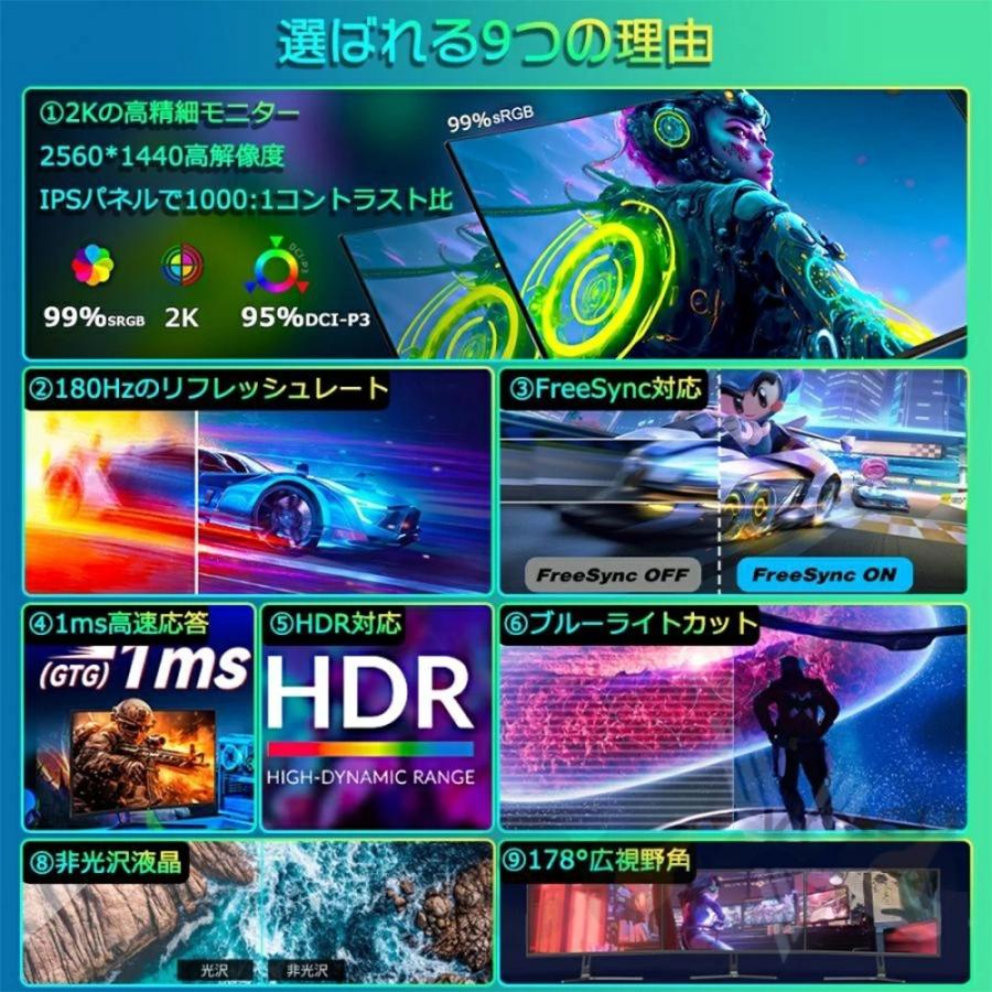 ゲーミングモニター 32 27 24 19インチ モニター IPS 1K 2K 4KフルUHD