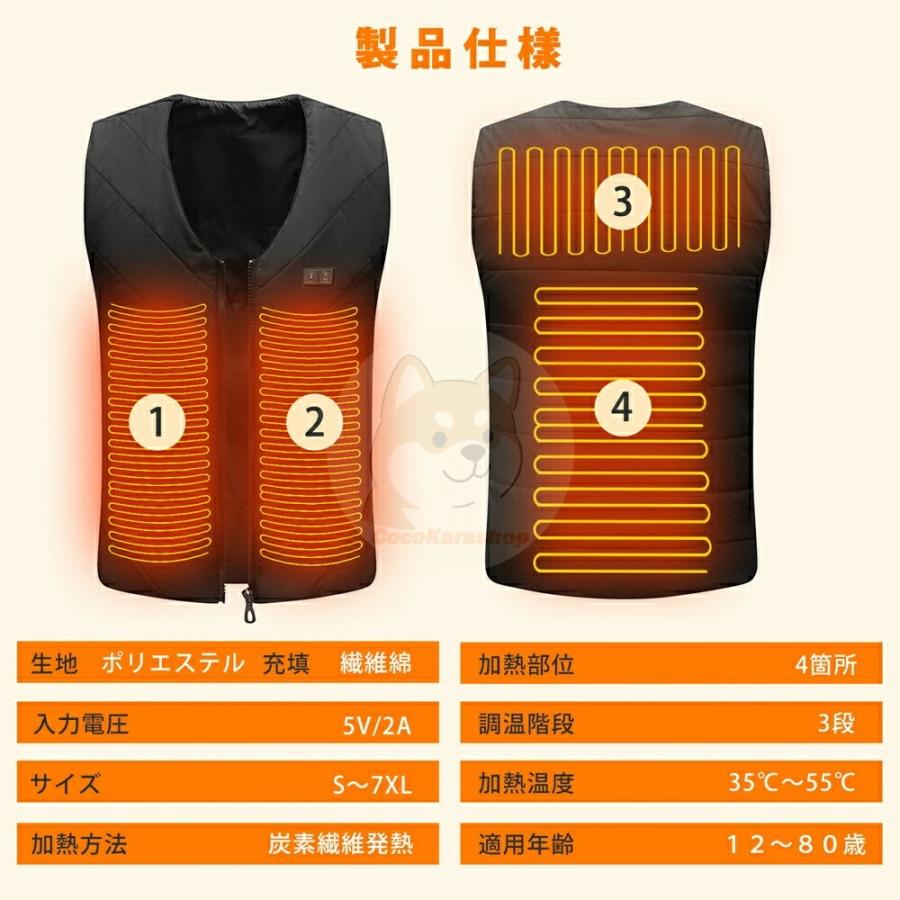 電熱ベスト 日本製ヒーター 洗える 4箇所発熱 ヒーターベスト USB式給電 3段階調整可能 前後独立温度設定可能 速暖 繊維ヒーター 男女兼用 防寒着 1年間保証 |  | 19
