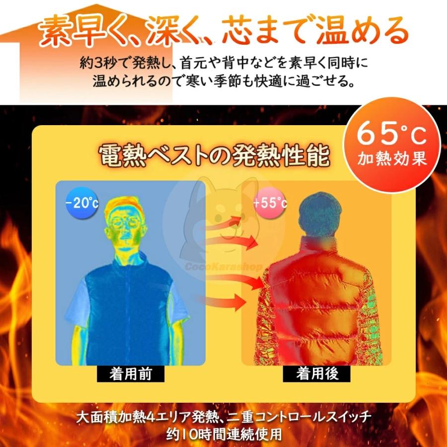電熱ベスト 日本製ヒーター 洗える 4箇所発熱 ヒーターベスト USB式給電 3段階調整可能 前後独立温度設定可能 速暖 繊維ヒーター 男女兼用 防寒着 1年間保証 |  | 05