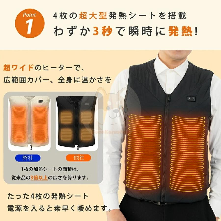 電熱ベスト 日本製ヒーター 洗える 4箇所発熱 ヒーターベスト USB式給電 3段階調整可能 前後独立温度設定可能 速暖 繊維ヒーター 男女兼用 防寒着 1年間保証 |  | 06