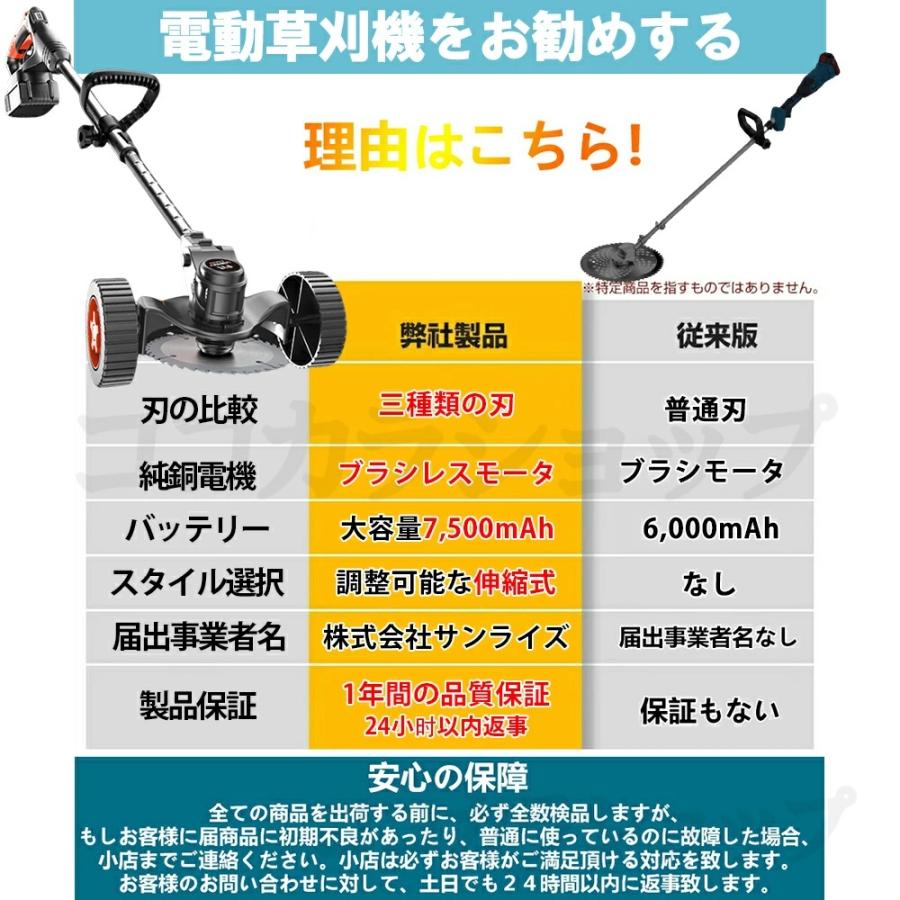 草刈り機 充電式 電動刈払機 コードレス 家庭用 4種類替刃付 軽量 伸縮 