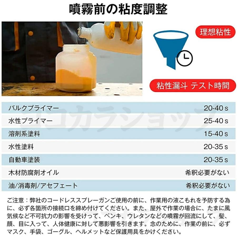 スプレーガン 電動 18Vバッテリー互換対応 家庭用 コードレス 充電式 1000ml 小型 噴霧の幅調整可能 3つの噴霧方法 吹き付け式 塗装ガン塗装機 ペンキ屋くん |  | 07