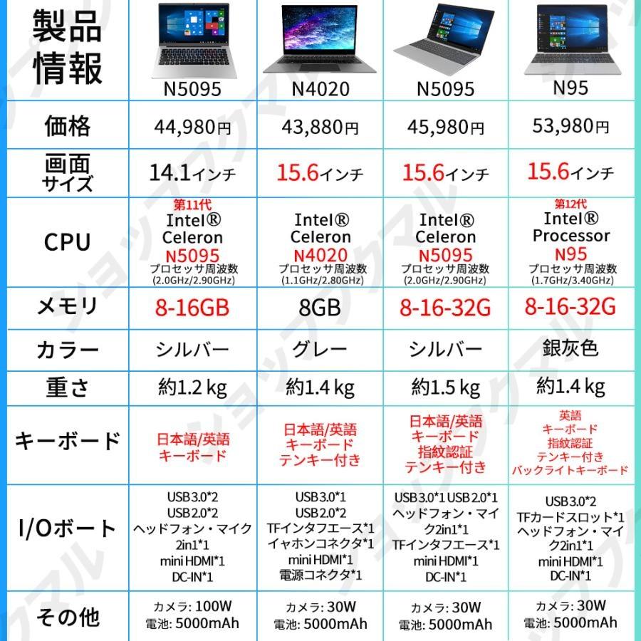 ノートパソコン 初期設定済 windows11 第13世代 日本語配列キーボード