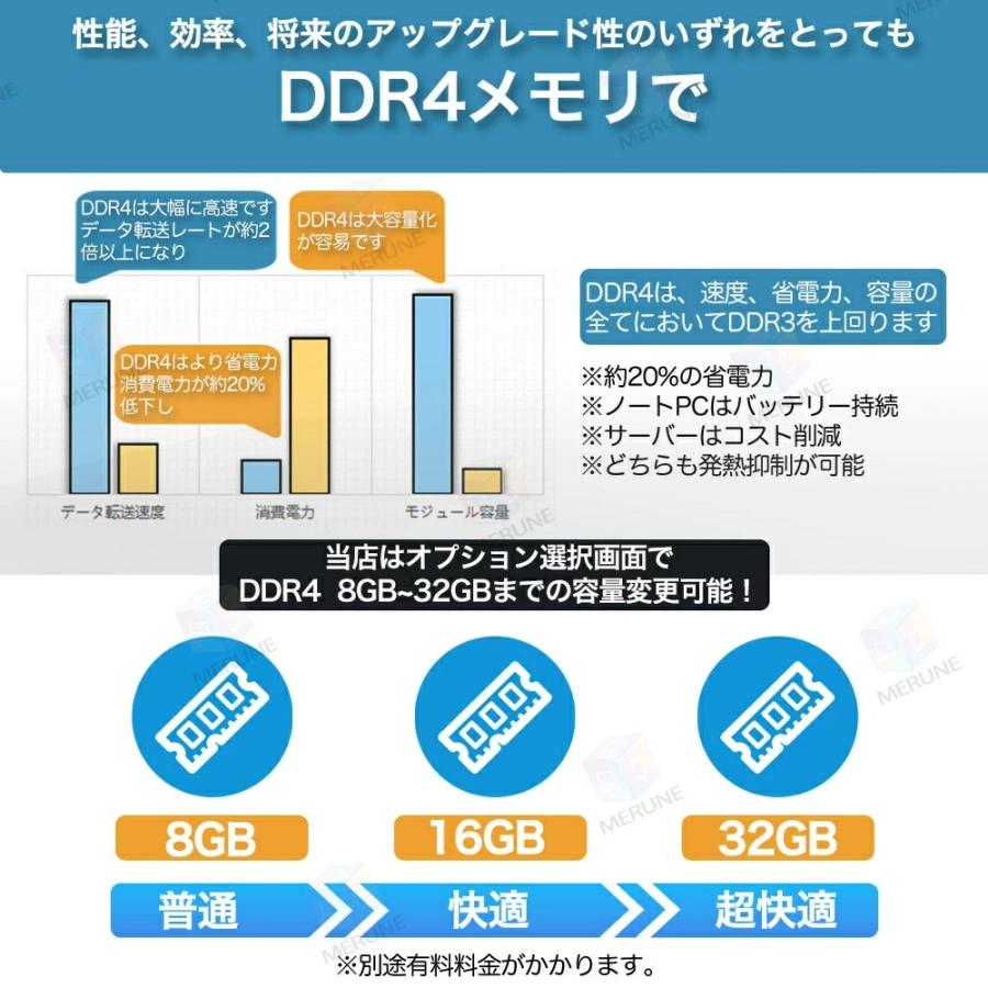 ノートパソコン 初期設定済 windows11 第13世代 日本語配列キーボード 14/15.6インチ フルHD液晶 メモリ16 32GB SSD 1000GB WEBカメラ  安い 在宅勤務 学生向け |  | 07