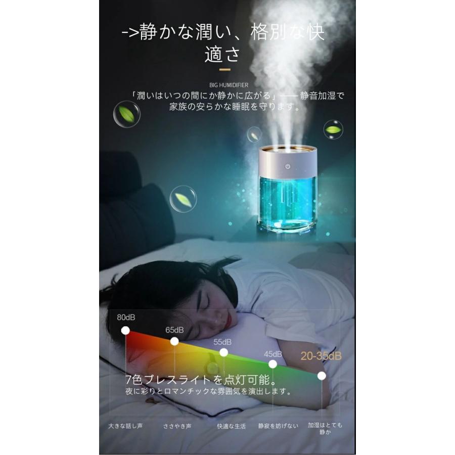 超音波 加湿器 大容量 卓上 静音 ミニ加湿器 空気清浄機 USB充電式