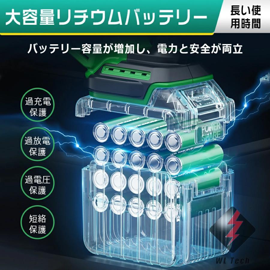 草刈り機 充電式 コードレス 多機能 軽量 低騒音 伸縮角度調整 替え刃7