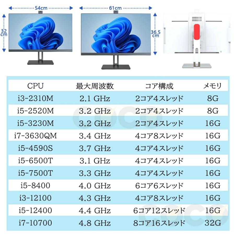 デスクトップパソコン 一体型PC カメラ付き Office Windows 11搭載 24