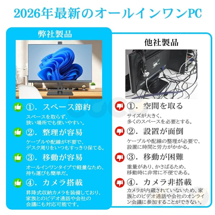 Win11認証済み！SSD新品タッチパネル一体型PC Office2024付 Amazon.co.jp: ノートパソコン office搭載 windows11 14
