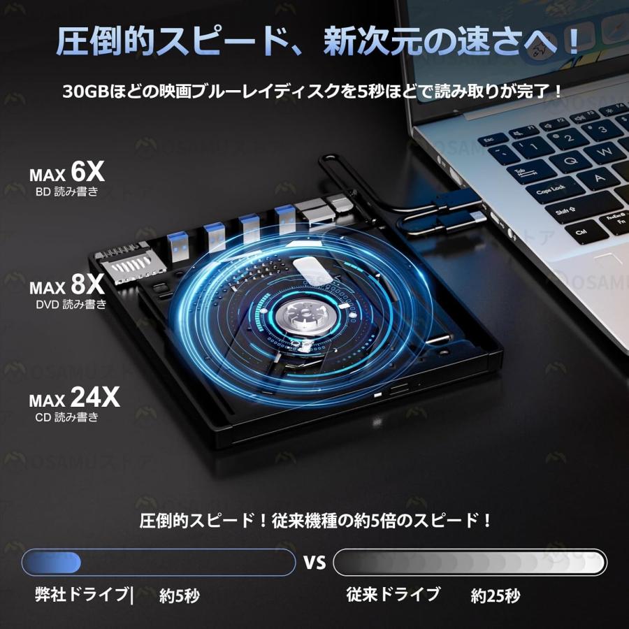 ブルーレイドライブ ポータブルドライブ DVDドライブ CD/DVDプレイヤー CD/DVD読取/書込 静音 高速 軽量 コンパクト 外付け ケーブル内蔵 usb3.0 CD/DVDドライブ |  | 05