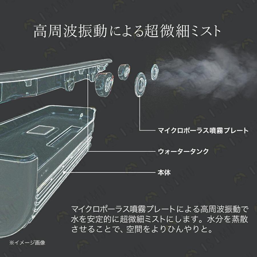 冷風扇 扇風機 強力 ミスト加湿 エアコンファン 壁掛けエアコン 小型