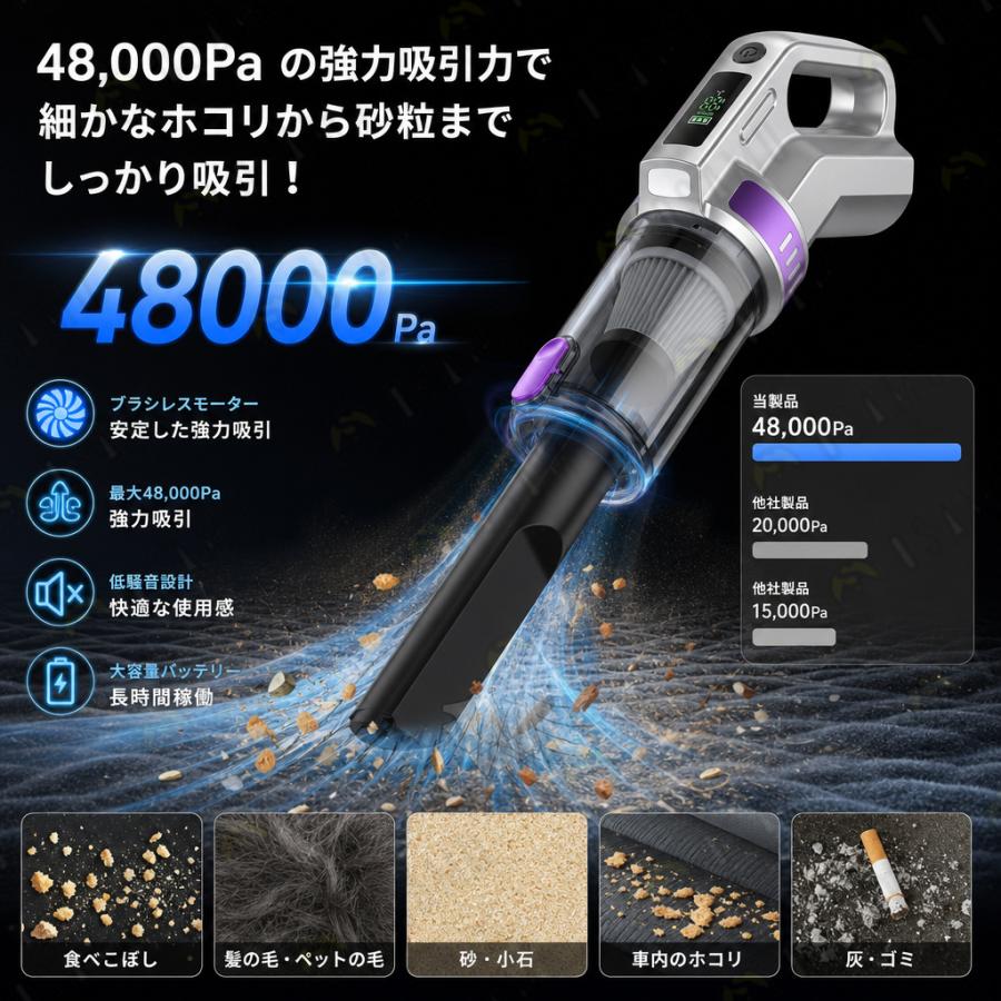 新モデル 掃除機 コードレス 軽量 充電式 強力吸引 人気 サイクロン式