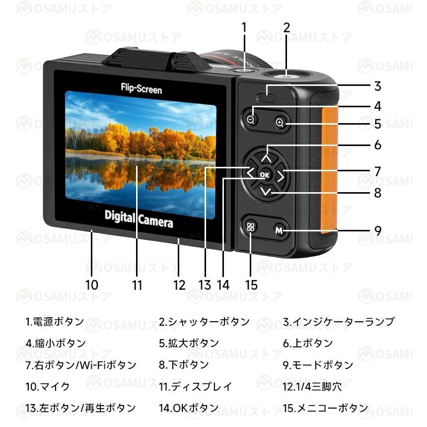 デジタルカメラ 4K 6K 6400万画素 7500万画素 WIFI対応 180度回転 18倍