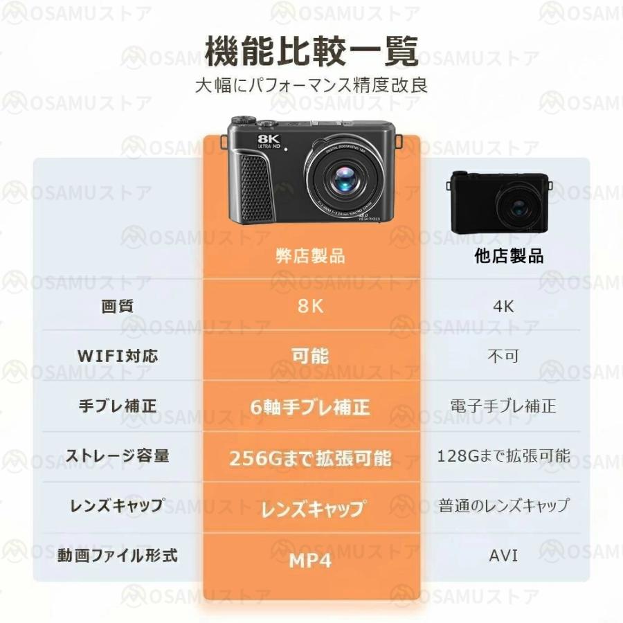 デジタルカメラ 8K 8800万画素 18倍ズーム Wifi OTG転送 3.0インチ