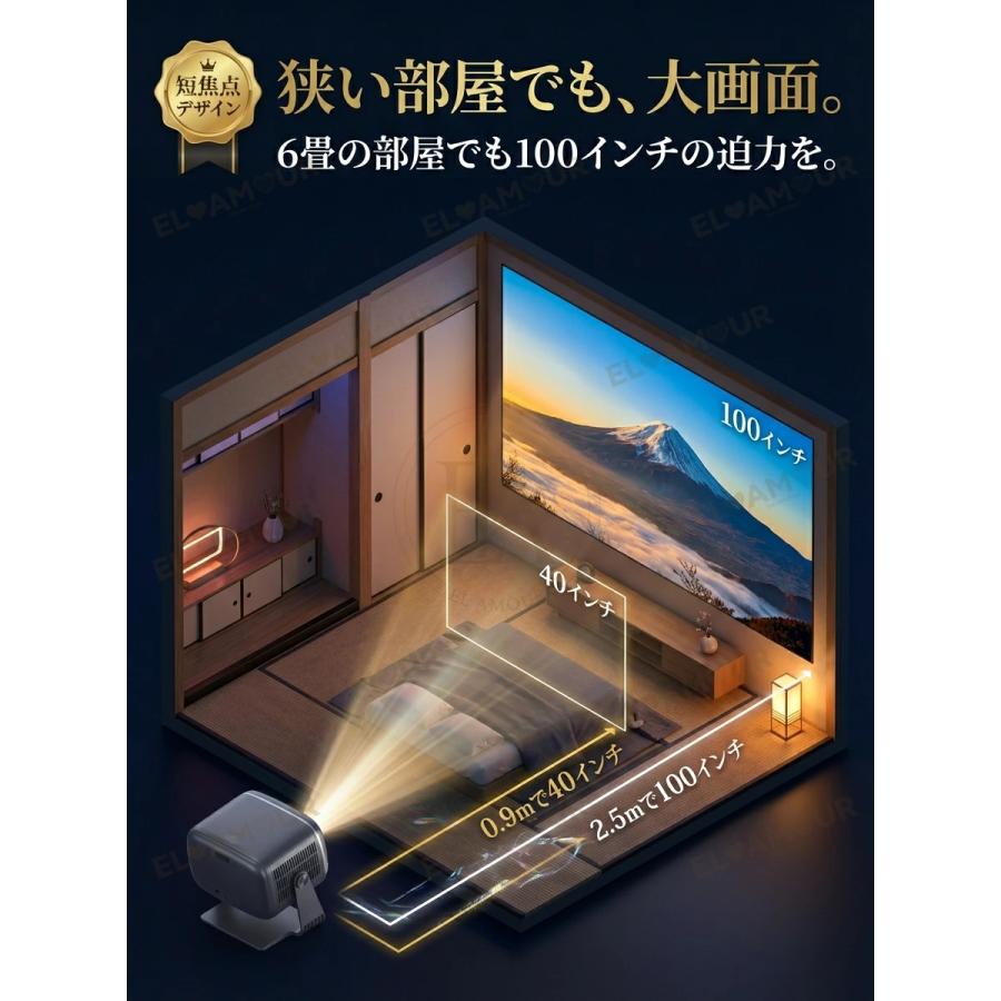 プロジェクター 小型 家庭用 Android12搭載 4K対応 全自動フォーカス