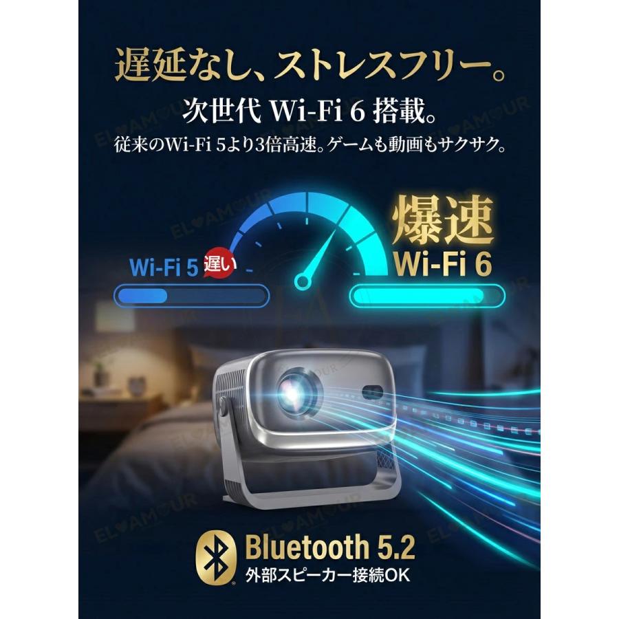 4Kプロジェクター 自動調整 Bluetooth対応 プロジェクター 小型 家庭用 Android12搭載 4K対応 全自動フォーカス