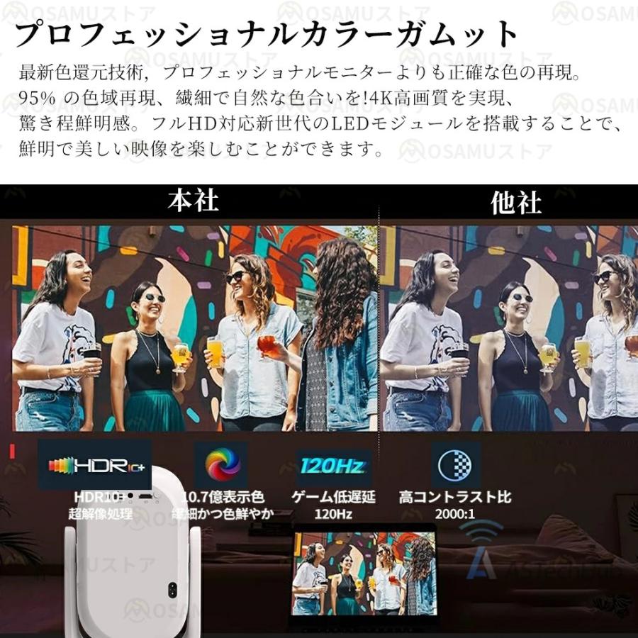 プロジェクター 小型 家庭用 Android搭載 4K対応 自動フォーカス