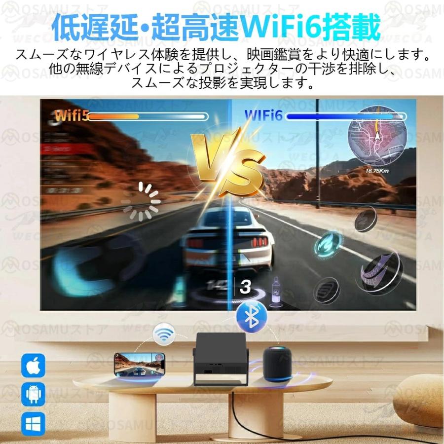 プロジェクター 小型 家庭用 4K対応 1080P高画質 Android搭載 WiFi6 5G