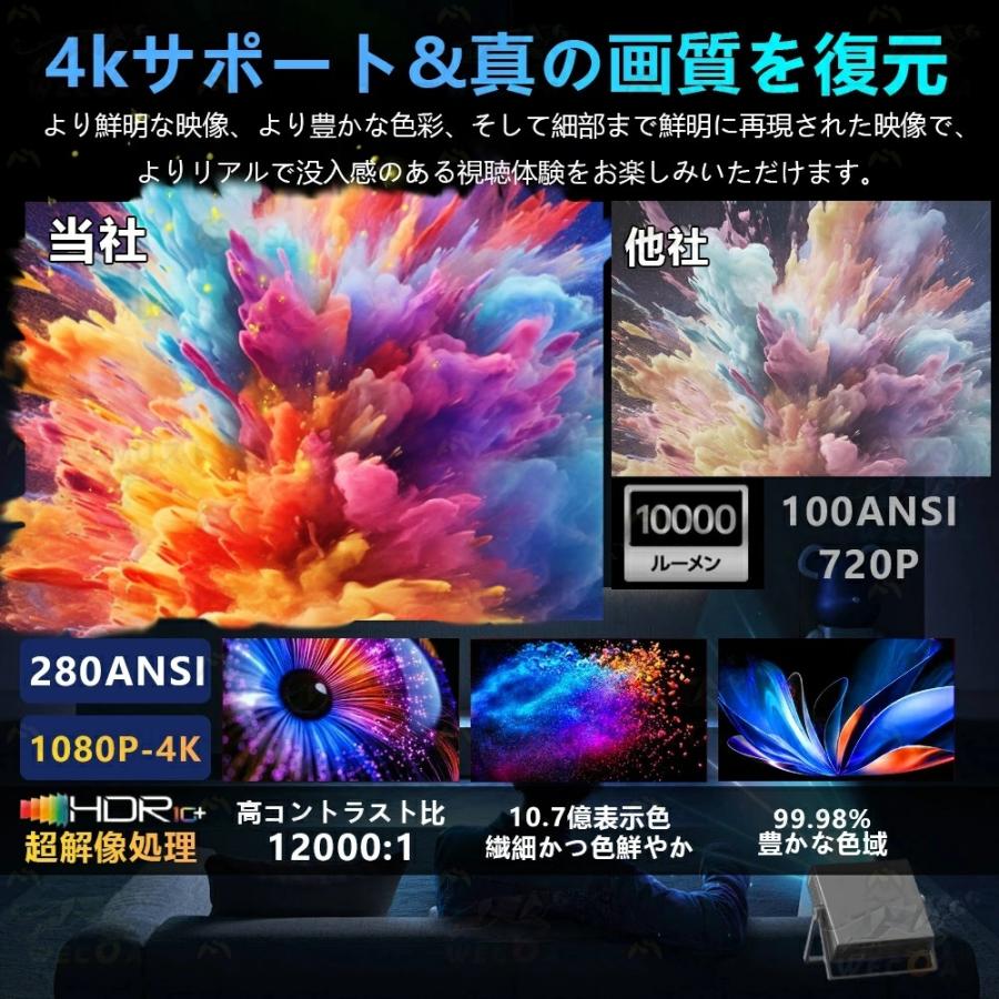 プロジェクター 小型 家庭用 4K対応 1080P高画質 Android搭載 WiFi6 5G