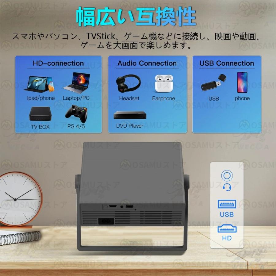 プロジェクター 小型 家庭用 4K対応 1080P高画質 Android搭載 WiFi6 5G